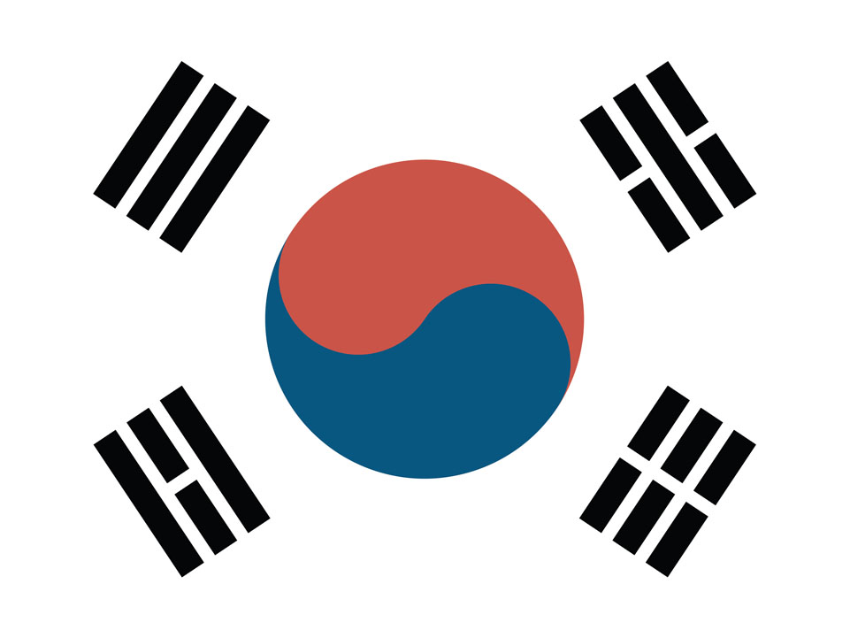 Corea